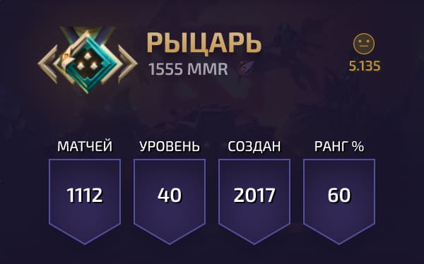 Dota 2 - 1555 MMR (РЫЦАРЬ)