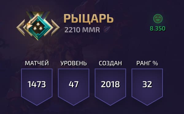 Dota 2 - 2210 MMR (РЫЦАРЬ)