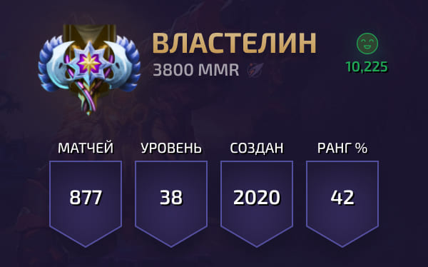 Dota 2 - 3800 MMR (ВЛАСТЕЛИН)