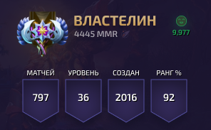 Dota 2 - 4445 MMR (ВЛАСТЕЛИН)