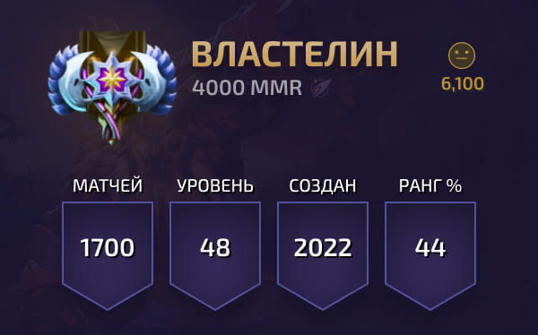 Dota 2 - 4275 MMR (ВЛАСТЕЛИН)